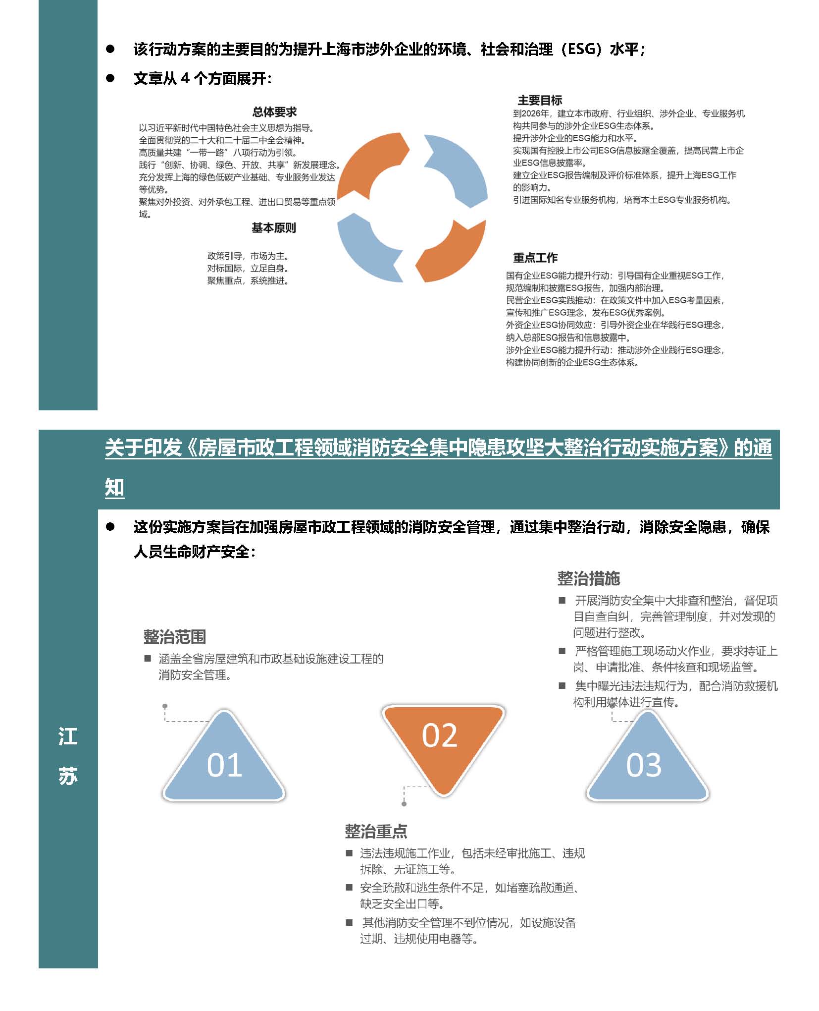 Anew E&EHS Reg Update 2-2024_頁面_5.jpg