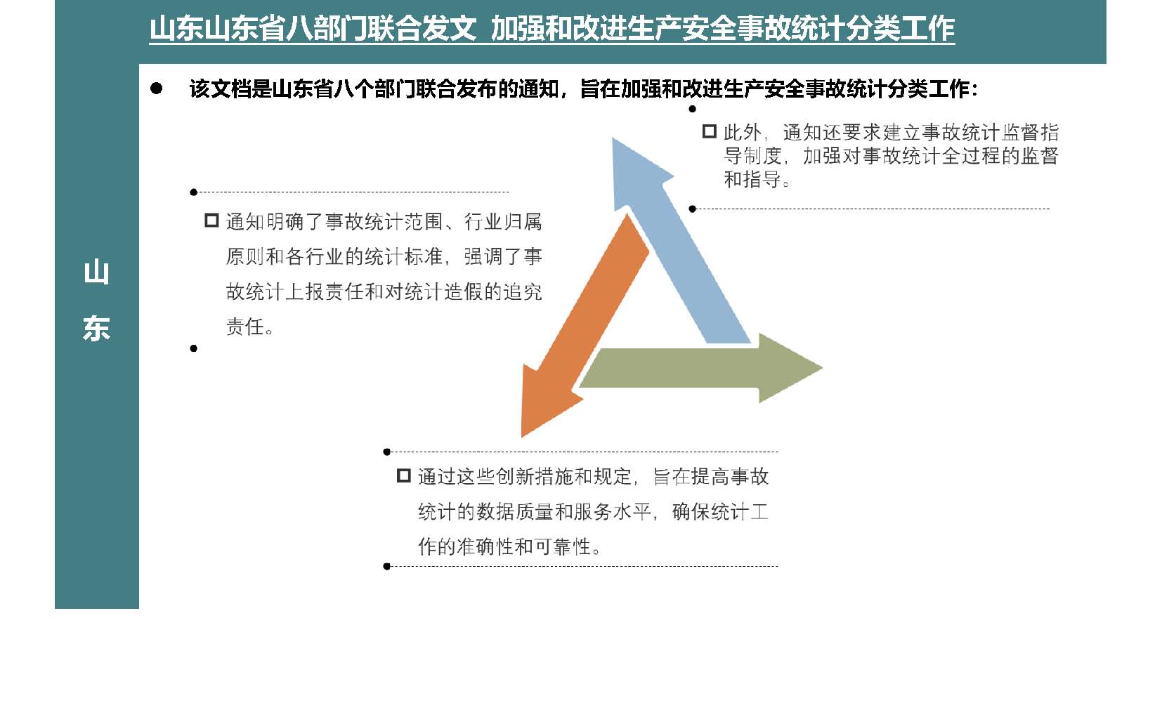 Anew E&EHS Reg Update 2-2024_頁面_7.jpg