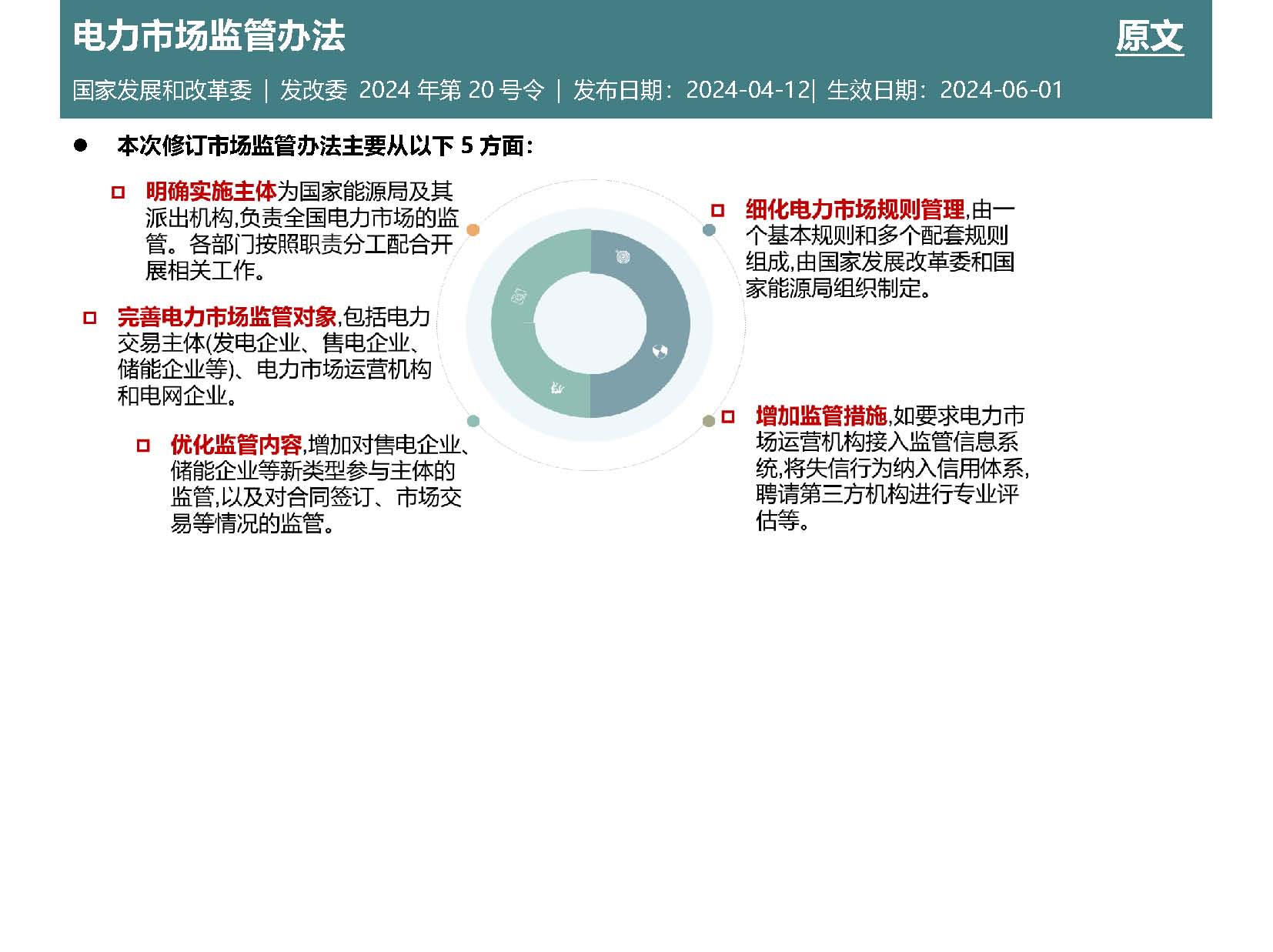 Anew E&EHS Reg Update 5-2024_頁面_3.jpg