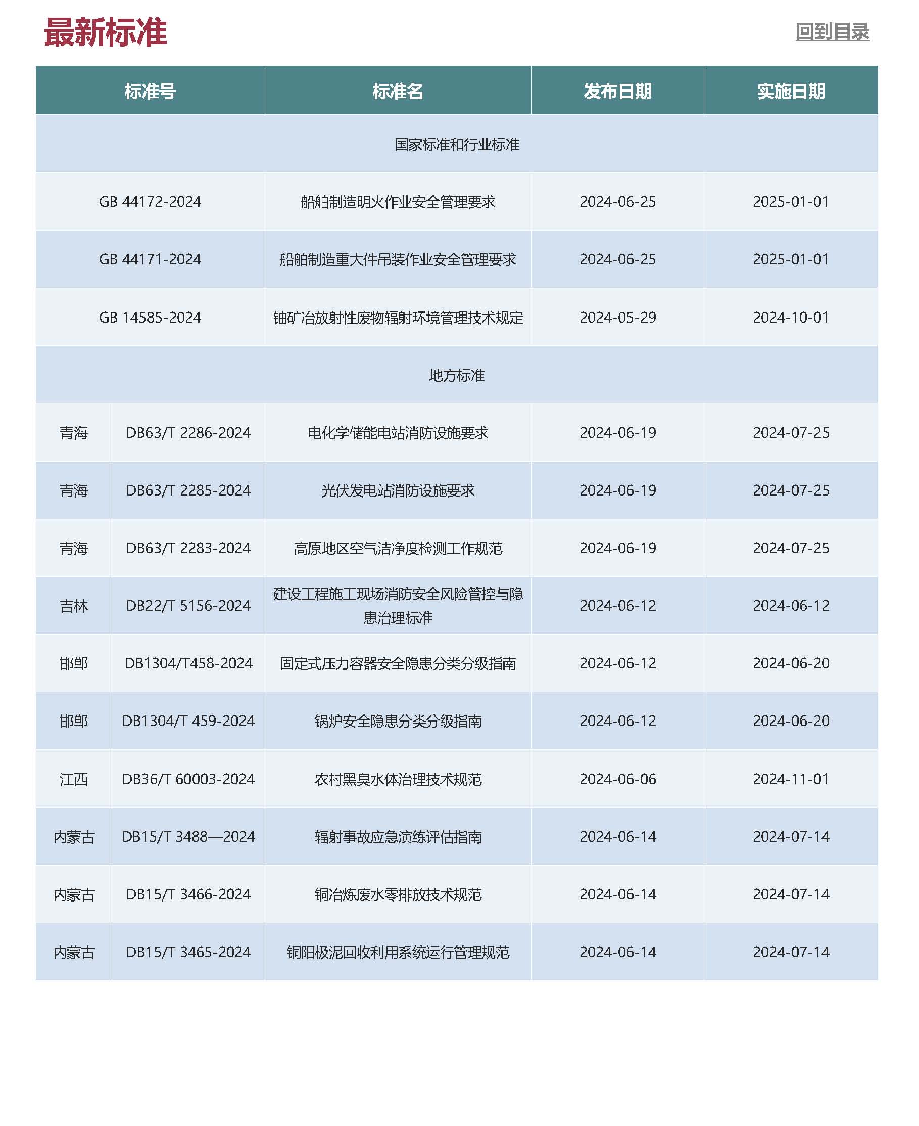 6月月報(bào)_頁面_6.jpg