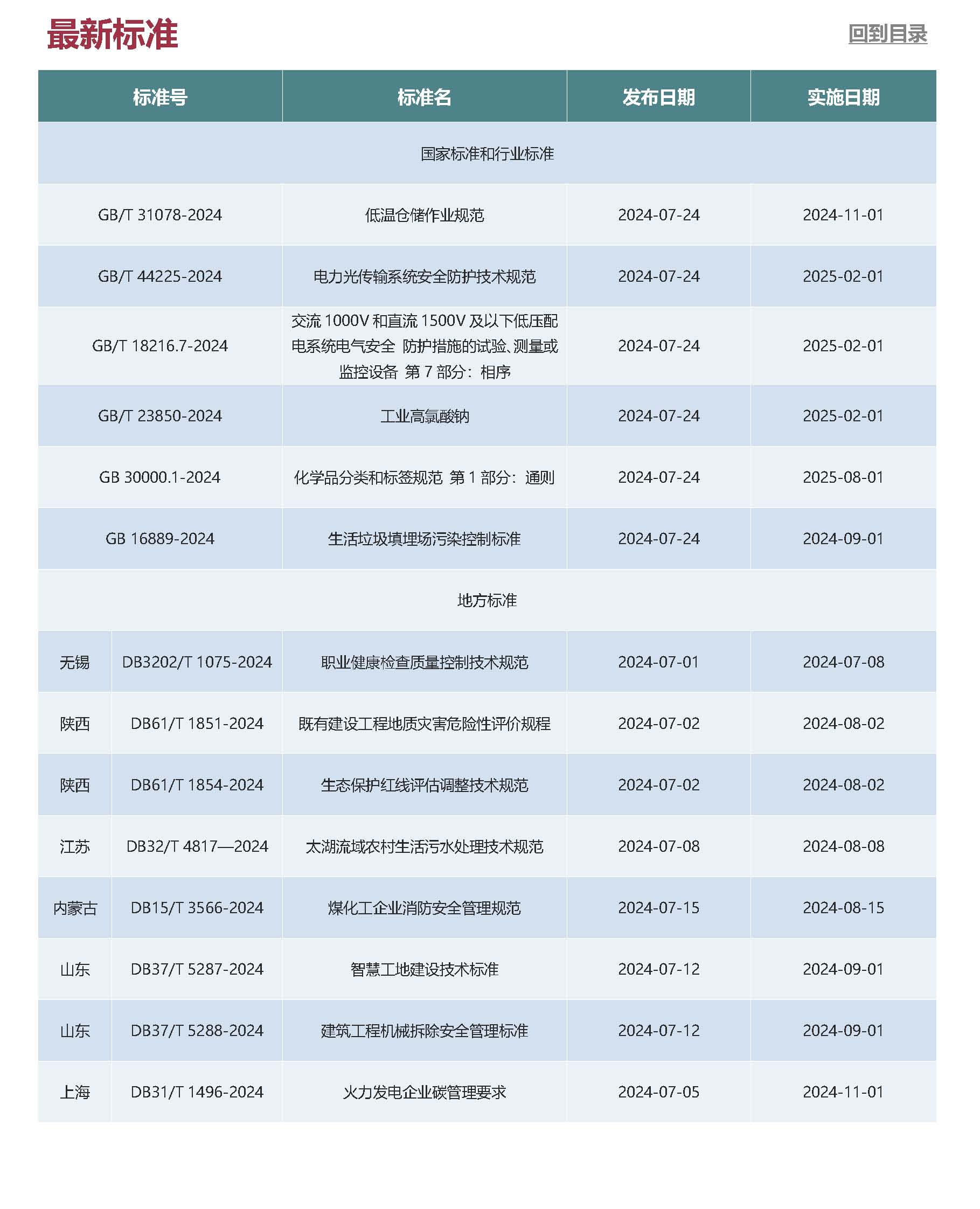 7月月報_頁面_6.jpg