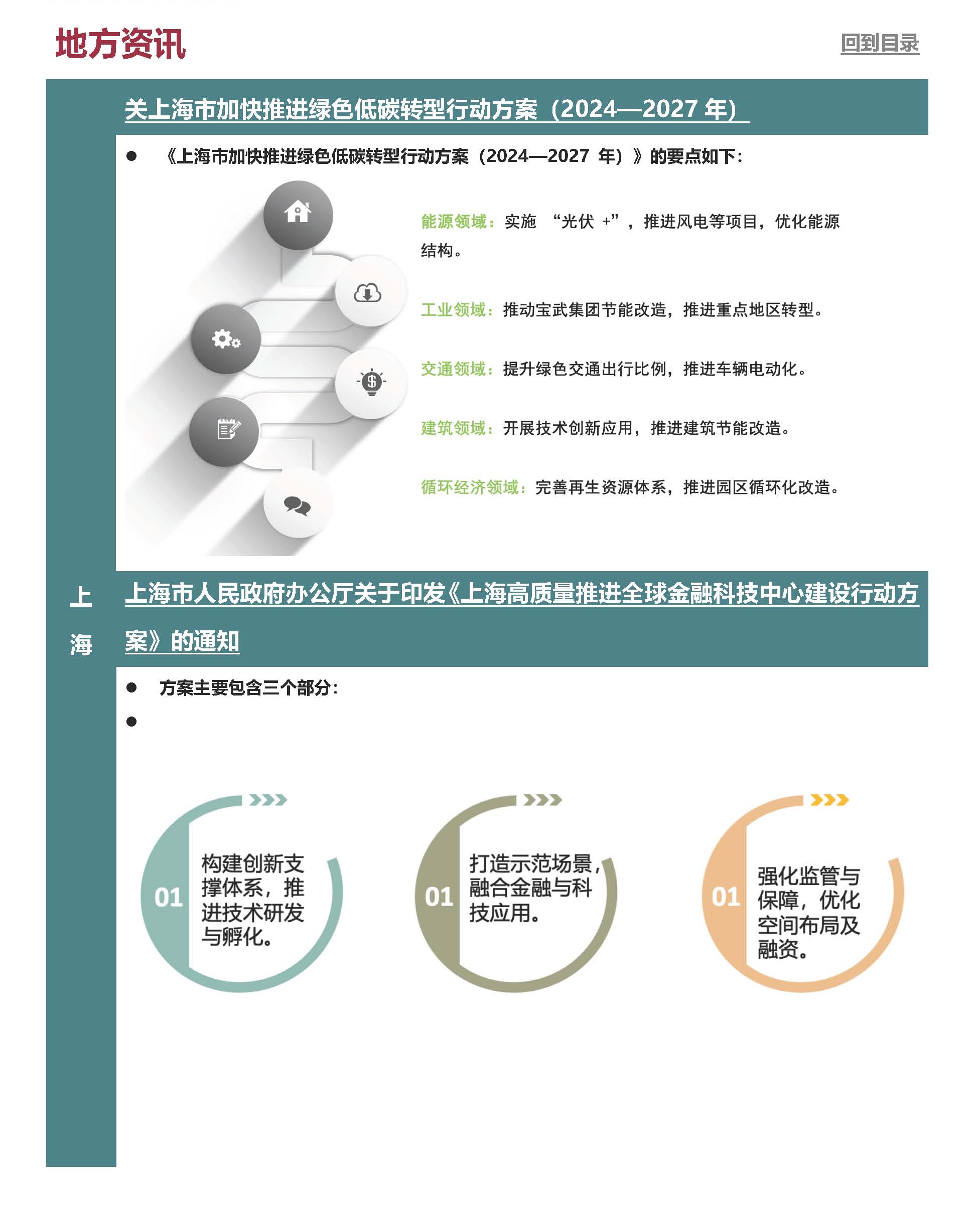 第37期月報(bào)_頁面_4.jpg