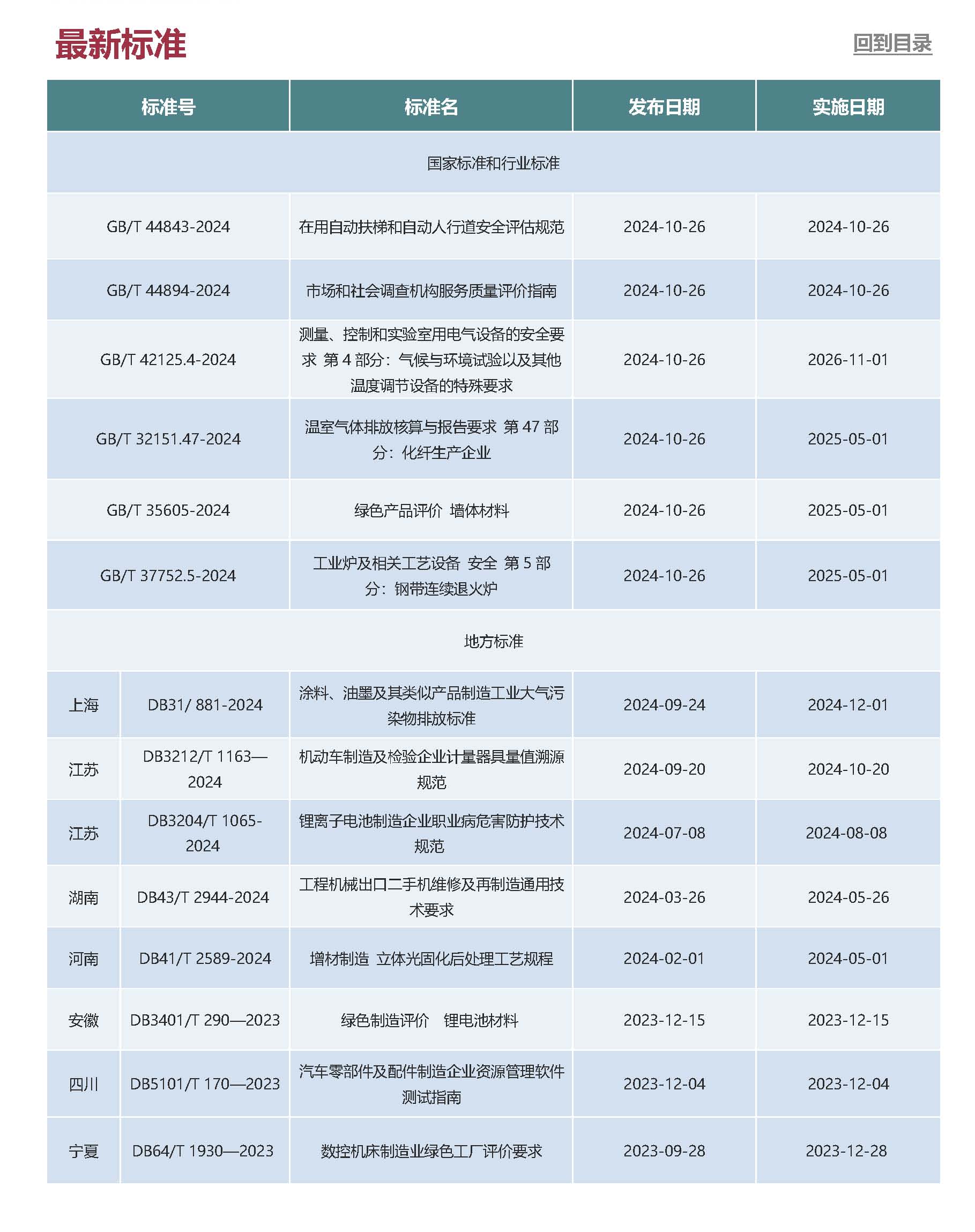 第37期月報(bào)_頁面_7.jpg