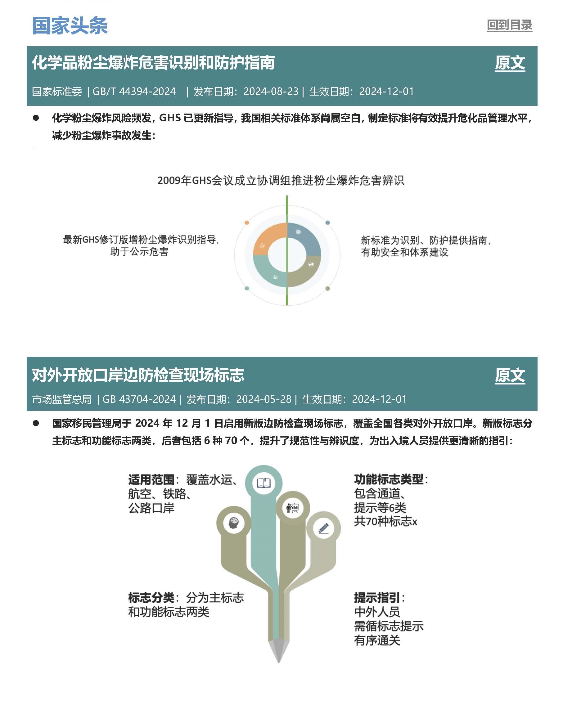 第38期月報(bào) 第二版_頁(yè)面_2.jpg