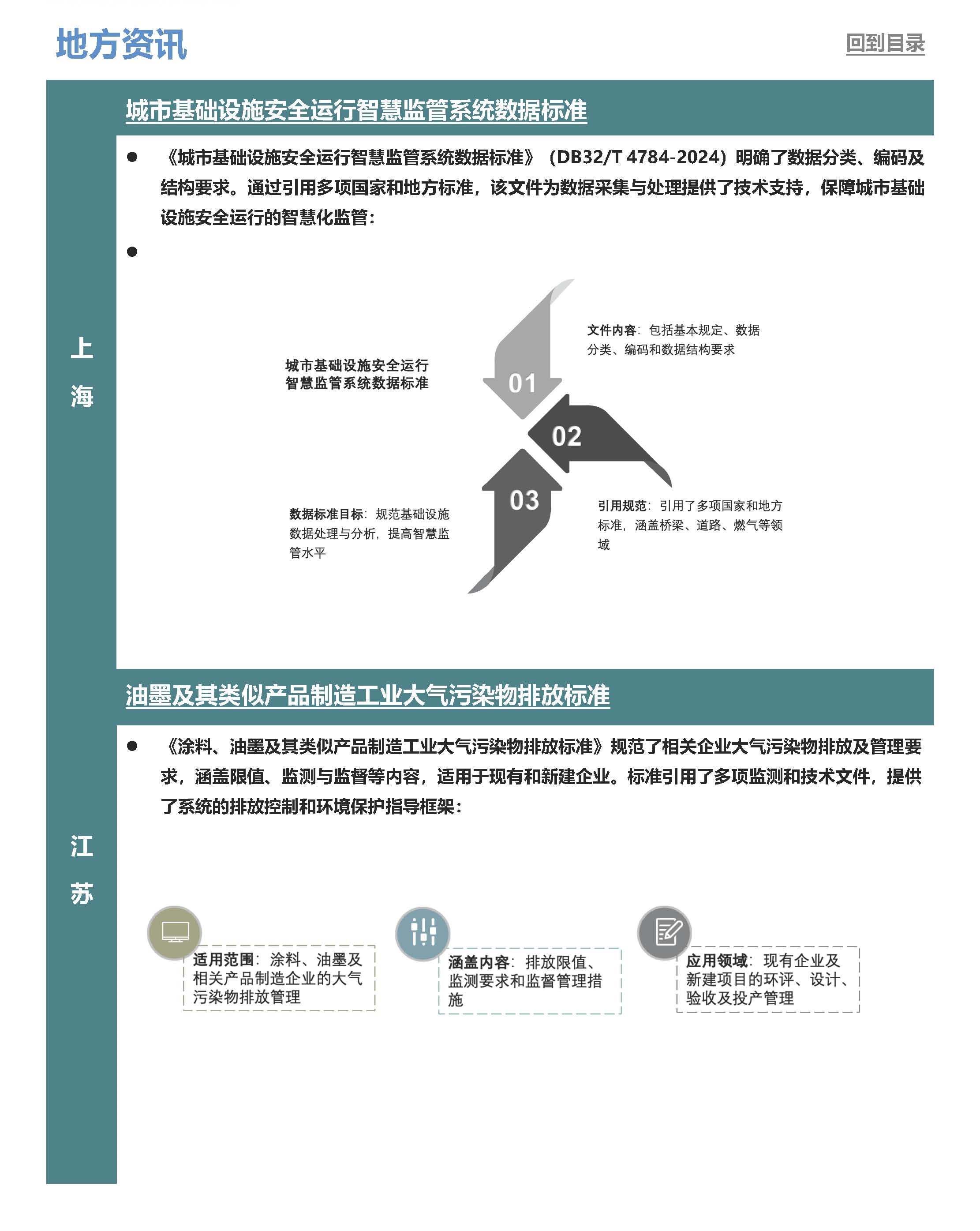 第38期月報(bào) 第二版_頁(yè)面_4.jpg