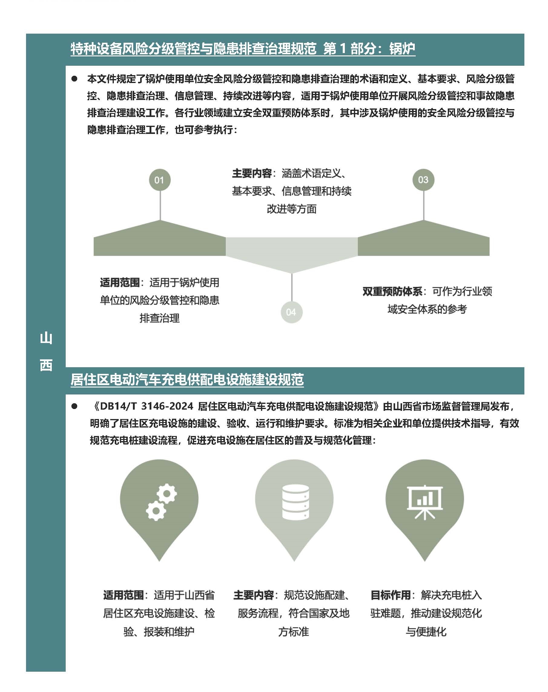 第38期月報(bào) 第二版_頁(yè)面_5.jpg