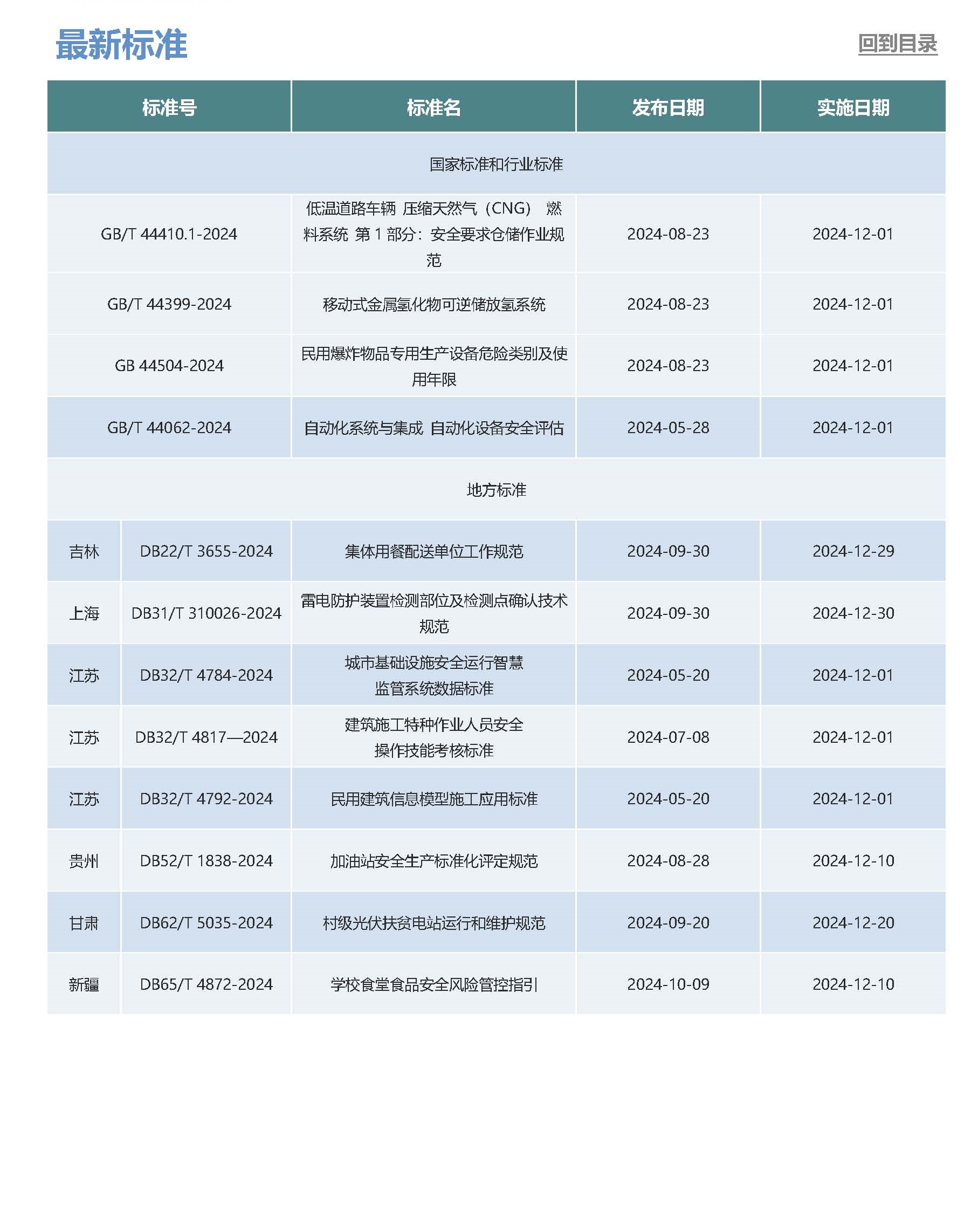 第38期月報(bào) 第二版_頁(yè)面_7.jpg